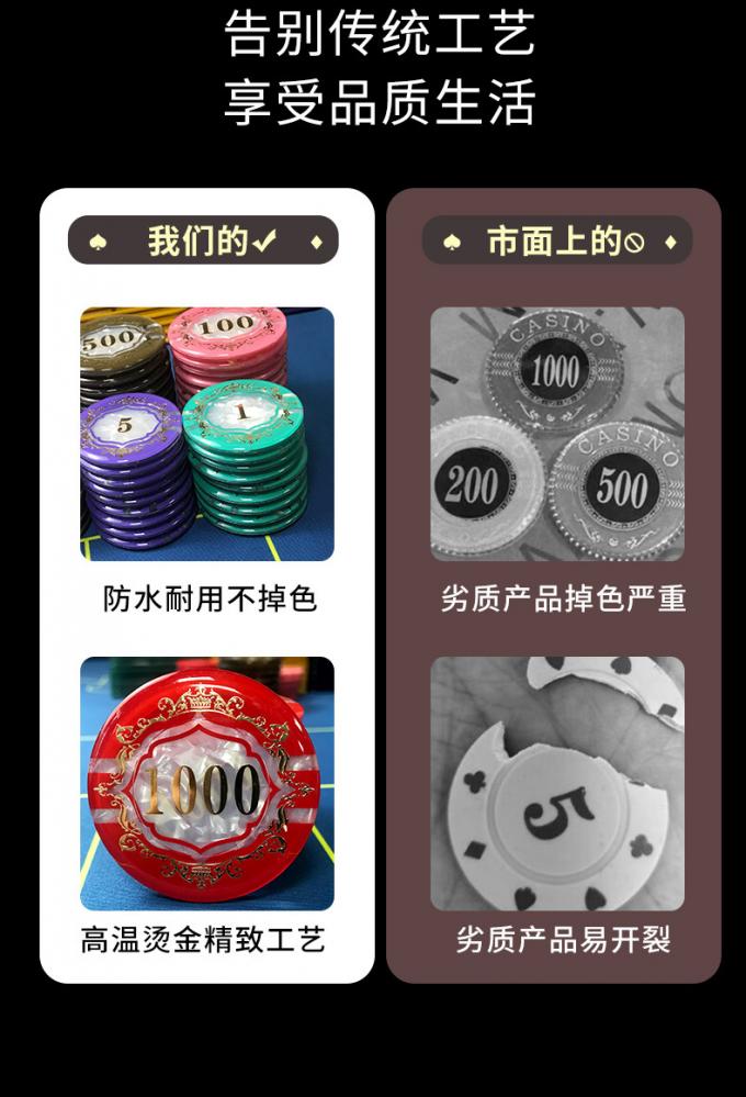 洗牌机内部结构展示