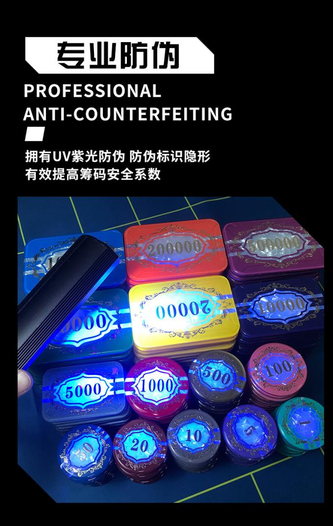 洗牌机多角度展示