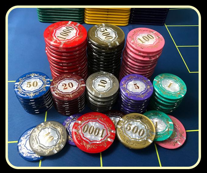 洗牌机包装展示