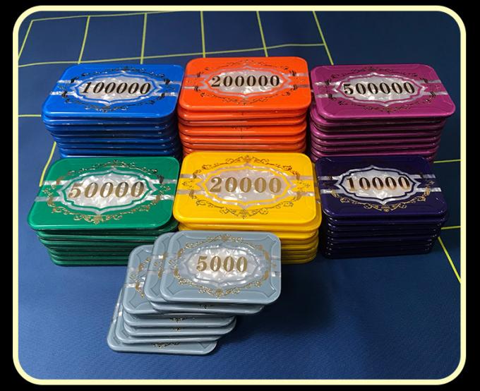 洗牌机定制选项示例