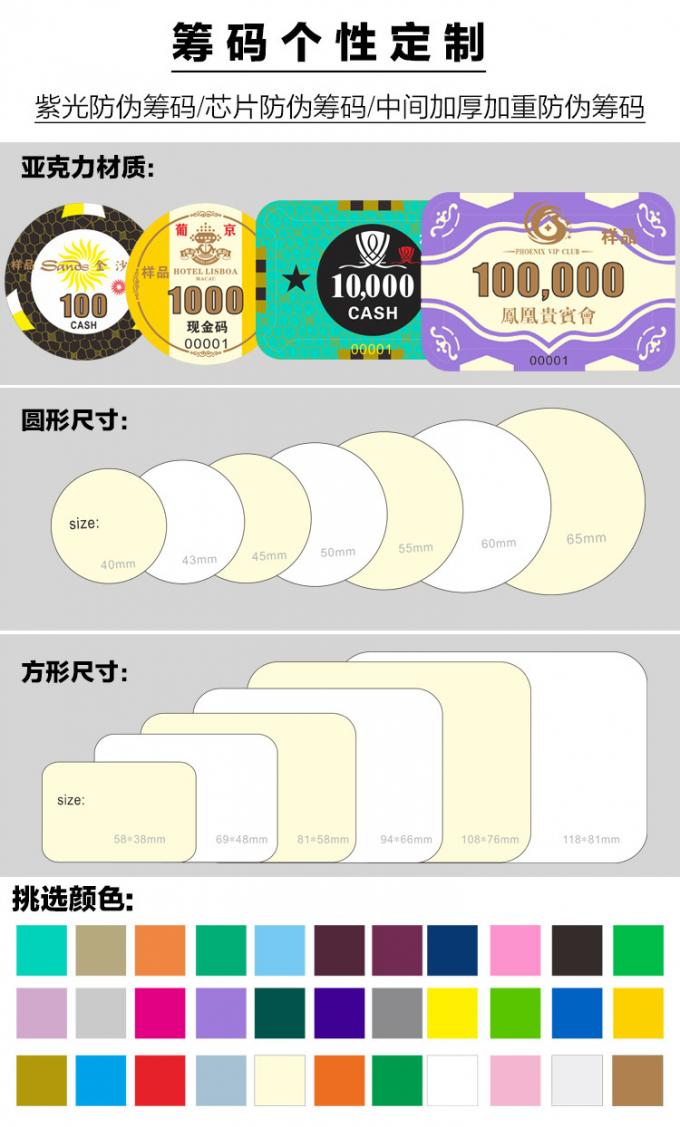 筹码币包装展示