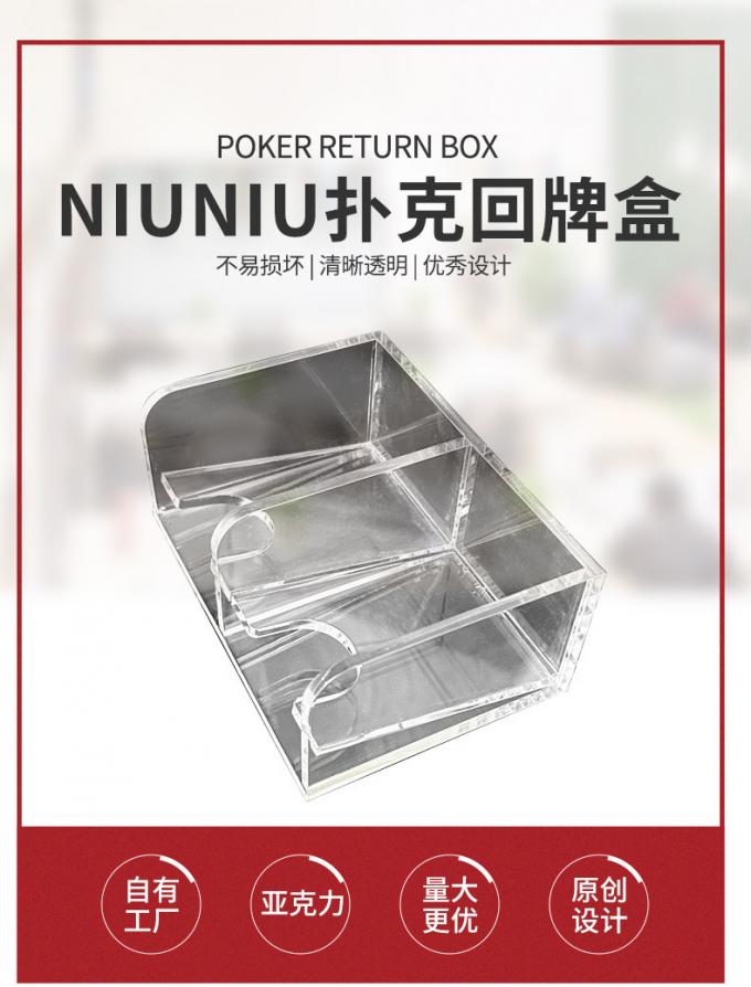 回牌盒侧面结构展示