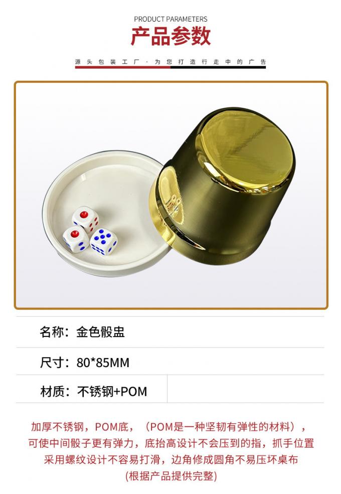 多角度产品展示