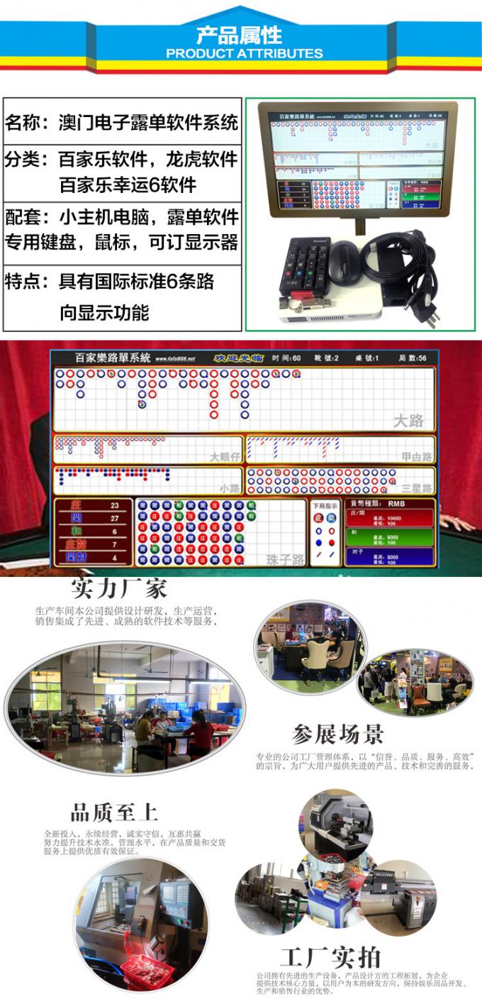 多语言路向显示功能演示